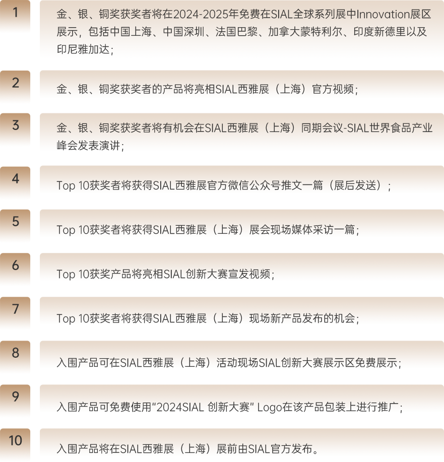 獲獎產品暢享SIAL創(chuàng)新大賽10大權益