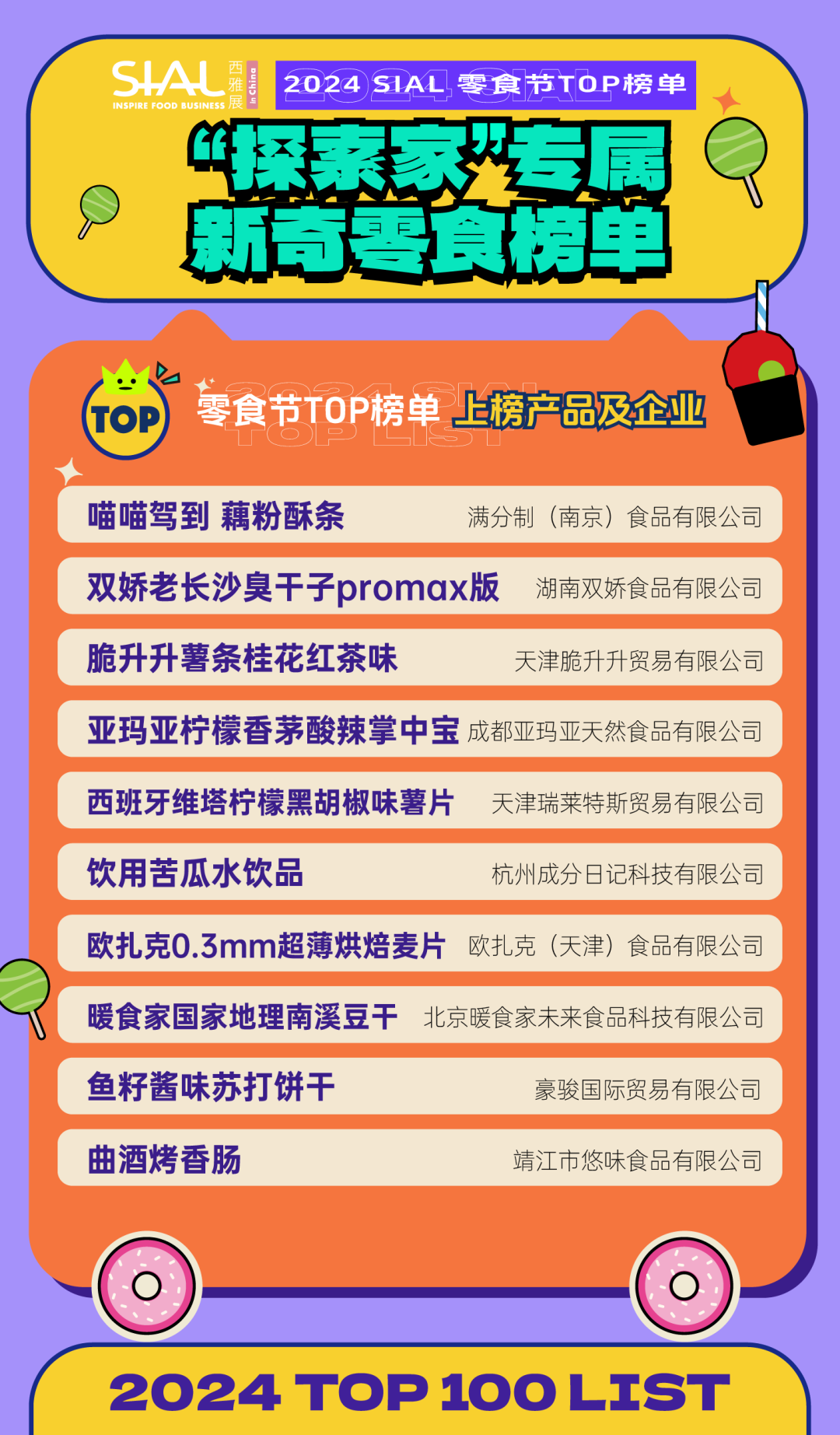 5月28日SIAL零食節(jié)攜全新主題亮相SIAL西雅展！