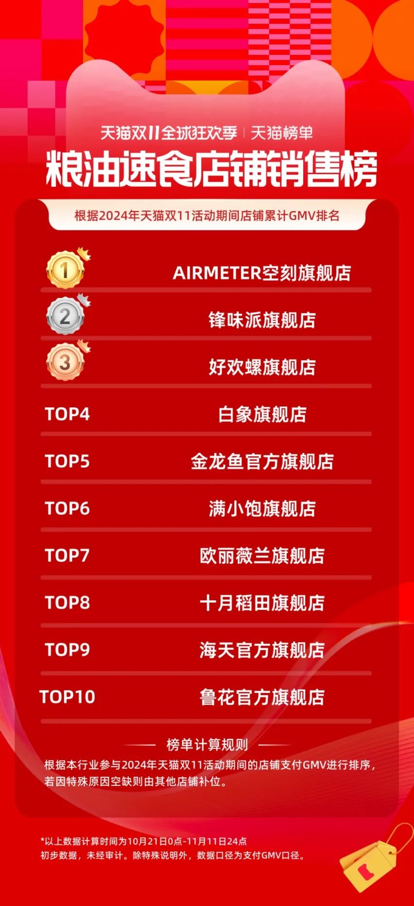 SIAL西雅國(guó)際食品展