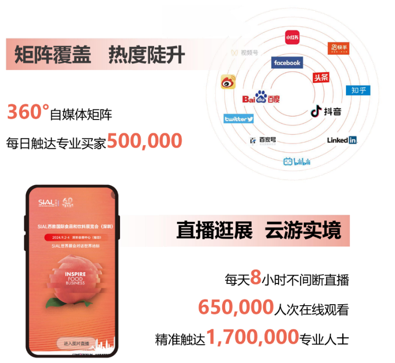 SIAL西雅國(guó)際食品展