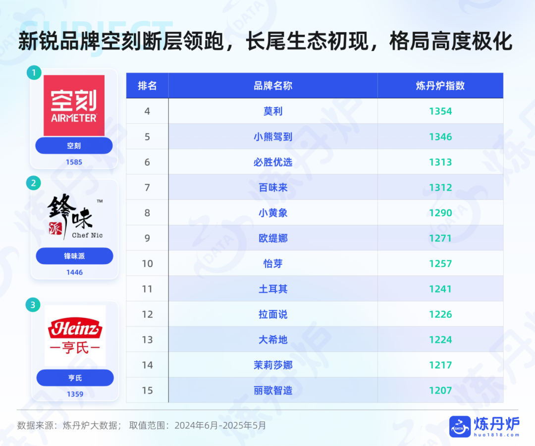 SIAL西雅國(guó)際食品展