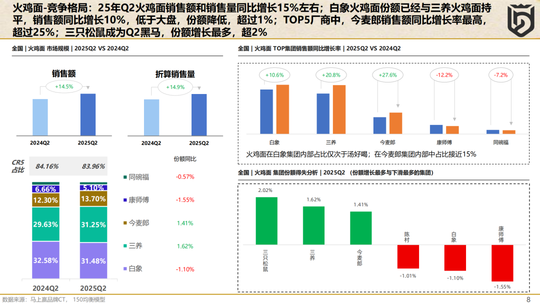 SIAL西雅國際食品展