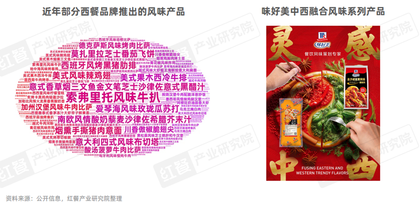 SIAL西雅國際食品展