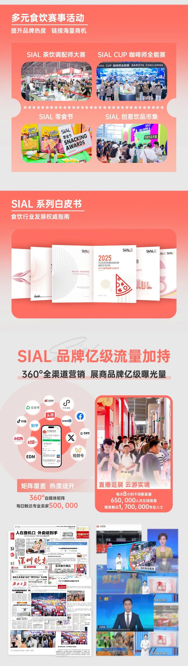 SIAL西雅國際食品展