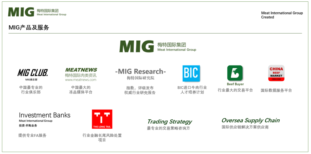 梅特國際集團(tuán)(簡稱MIG)