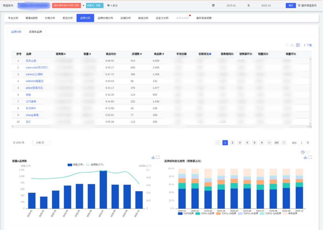 SIAL西雅國(guó)際食品展