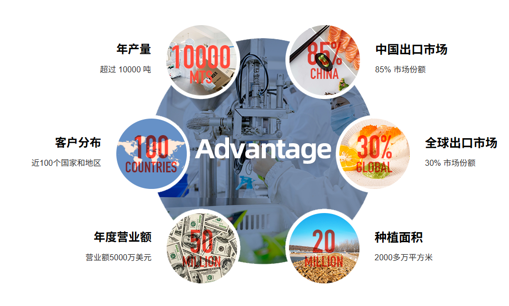 SIAL西雅國(guó)際食品展