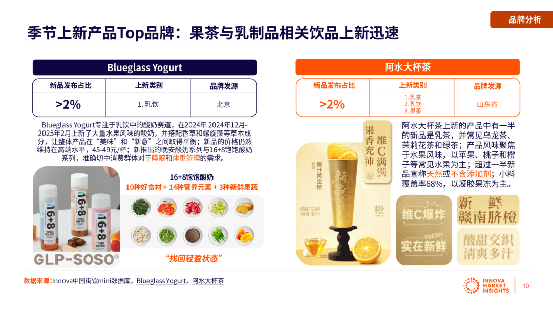 SIAL西雅展（深圳）