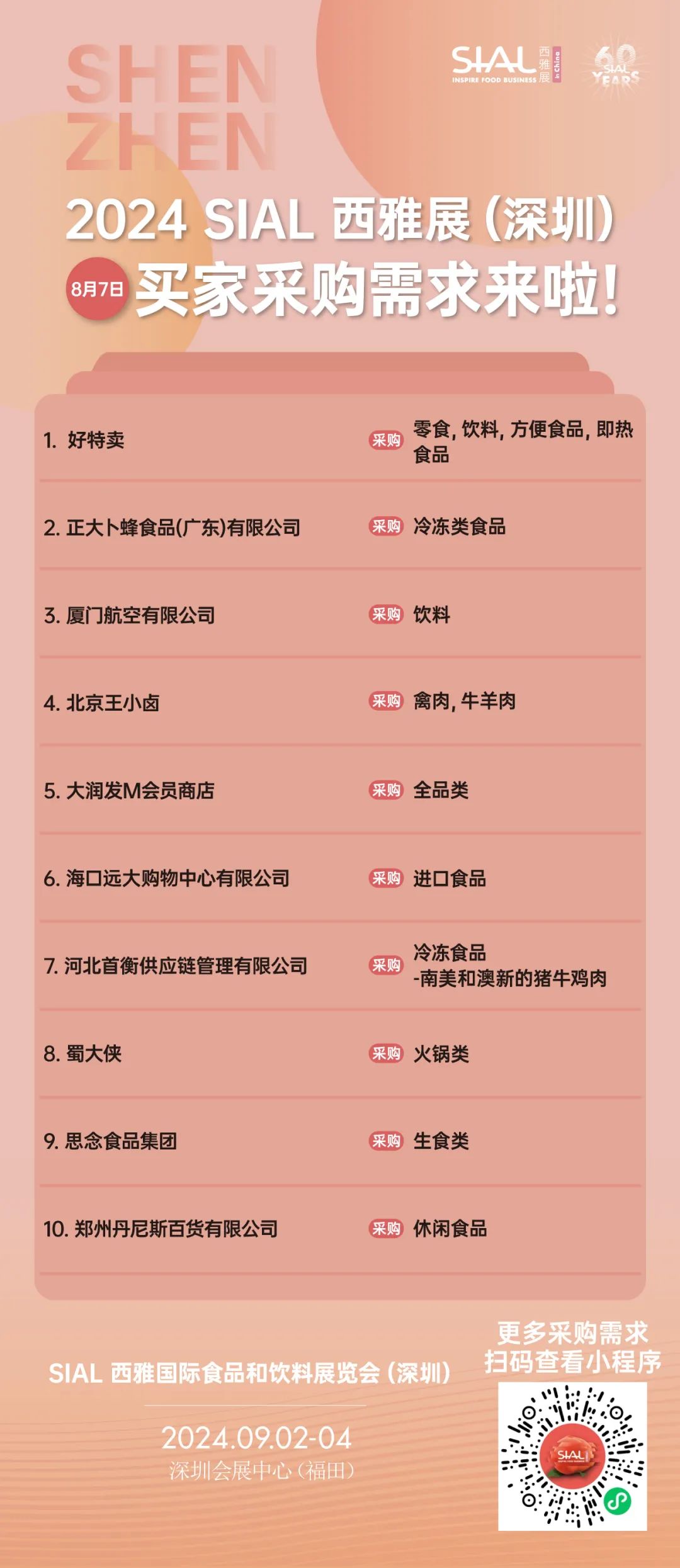 2024 SIAL 西雅國際食品和飲料展覽會(huì)（深圳）