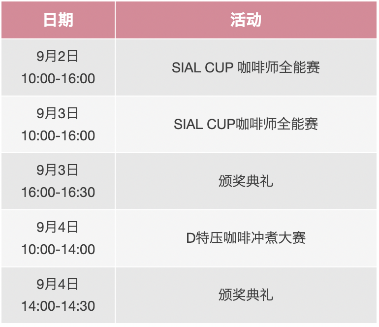 2024 SIAL 西雅國(guó)際食品展(深圳)