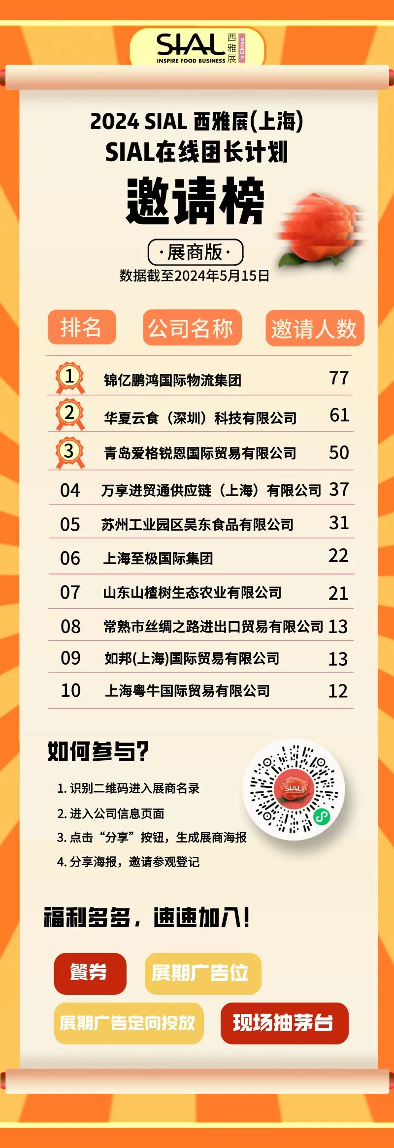 SIAL在線團長計劃