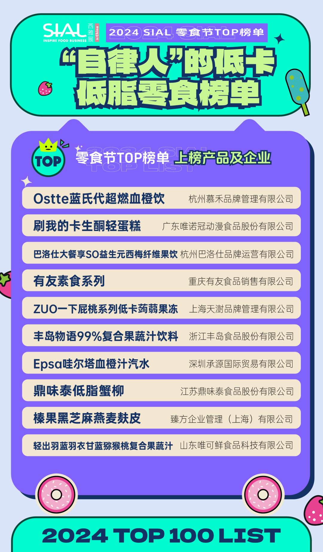 5月28日SIAL零食節(jié)攜全新主題亮相SIAL西雅展！