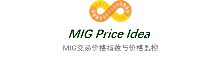 北大荒?I?首農(nóng)?I?現(xiàn)代悅達(dá) ?新希望?I?中國銀行