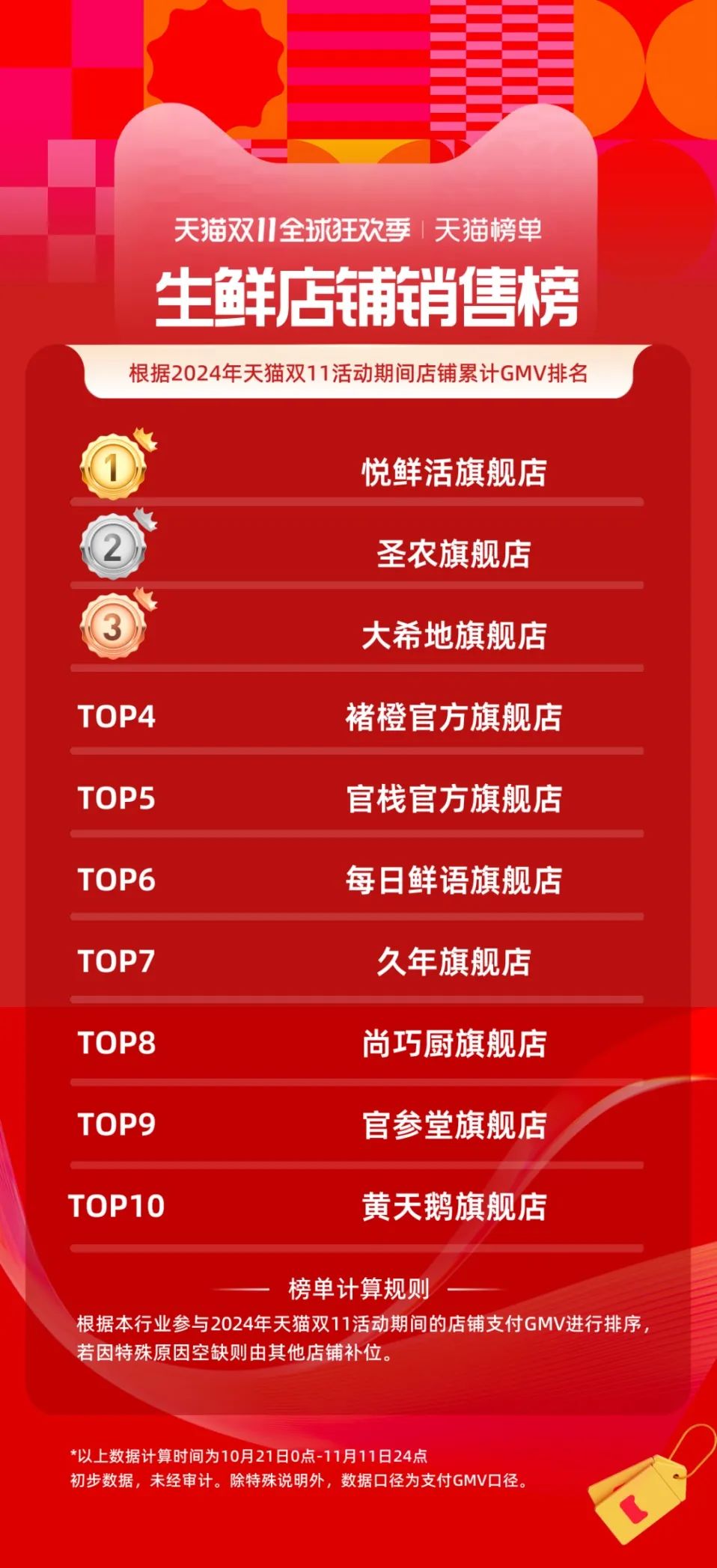 SIAL西雅國(guó)際食品展